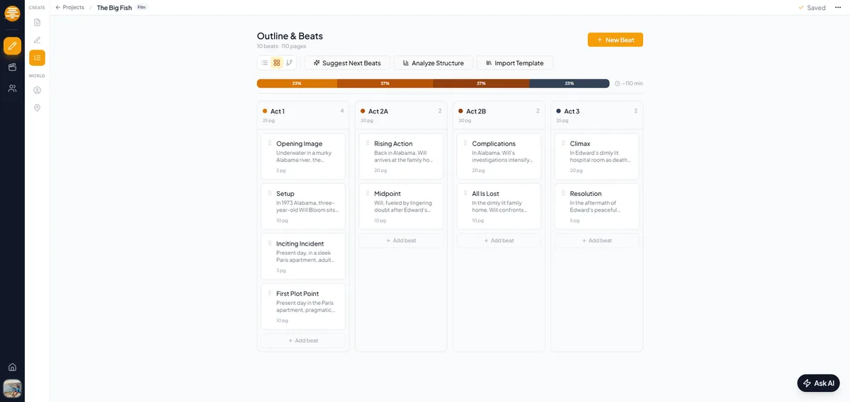 Vista de beat sheet con actos y beats organizados a lo largo de la temporada en plotwell